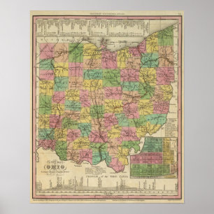 Póster Mapa novo de Ohio 2