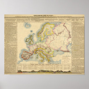 Póster Mapa Orographic de Europa