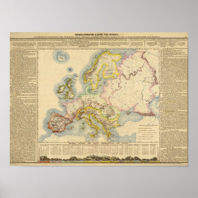 Póster Mapa ortográfico da Europa (Frente)