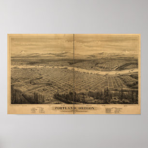Póster Mapa panorâmico antigo de Portland Oregon 1879