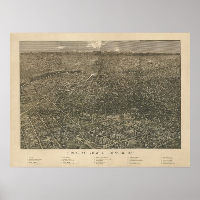 Póster Mapa Panorâmico Antiquado de Denver Colorado 1887 (Frente)