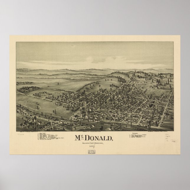 Póster Mapa Panorâmico Antiquado do McDonald Pensilvânia  (Frente)