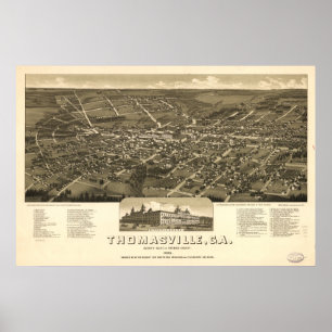 Poster Mapa Panorâmico Antiquado Thomasville Georgia 1885