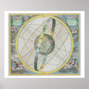 Póster Mapa que faz um mapa da órbita da lua em torno do