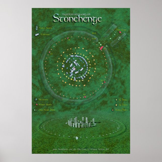 Póster Mapa Stonehenge (Frente)