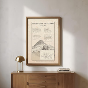 Poster Mapa Trigonométrico Vintage de 1858 do Everest