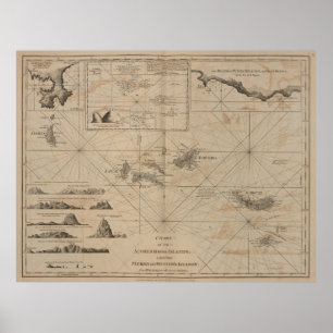 Poster Mapa Vintage das Ilhas Açores (1775)
