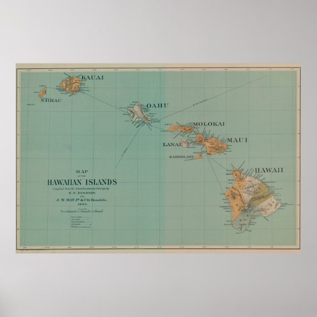 Poster Mapa Vintage do Havaí (1886) (Frente)
