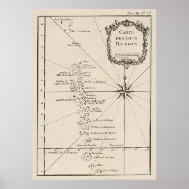 Poster Mapa Vintage Maldives (1764) (Frente)