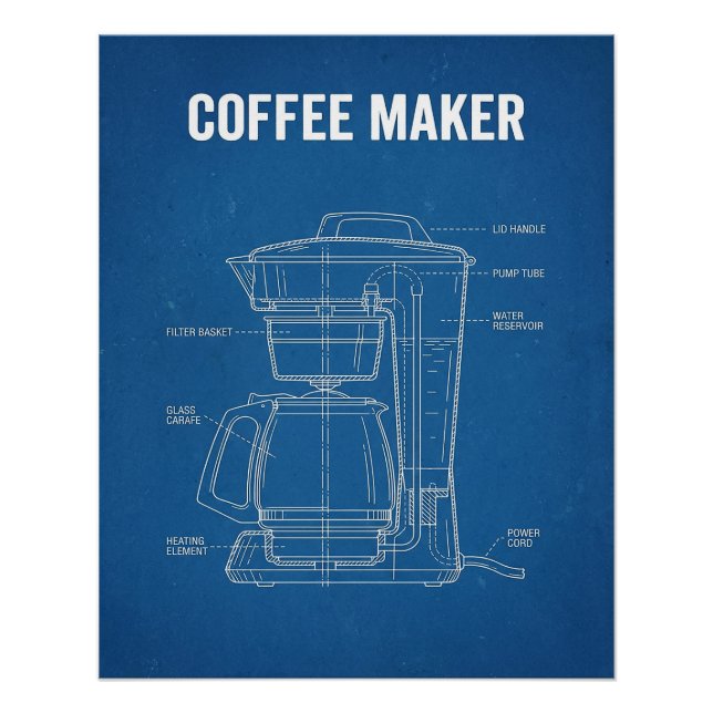Póster Máquina de Café Retrô Projeto Azul (Frente)