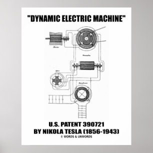 Póster Máquina Dinâmica Elétrica Patente Americana por Ni