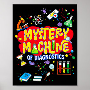 Poster Máquina do Mistério de Diagnósticos para Homens Mu
