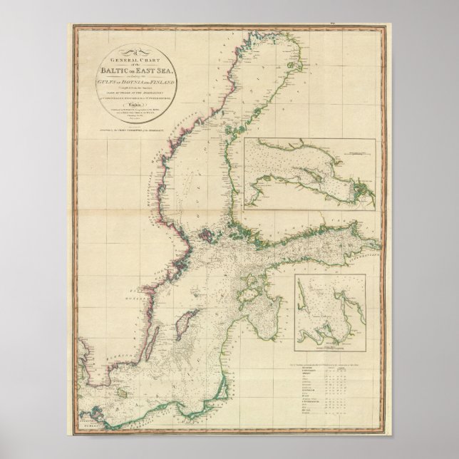 Poster Mar Báltico (Frente)