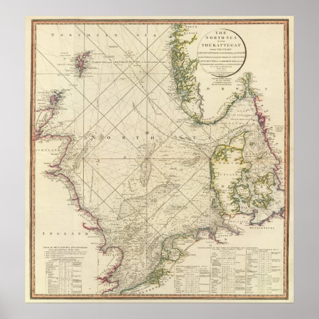 Póster Mar do Norte, Kattegat (Frente)