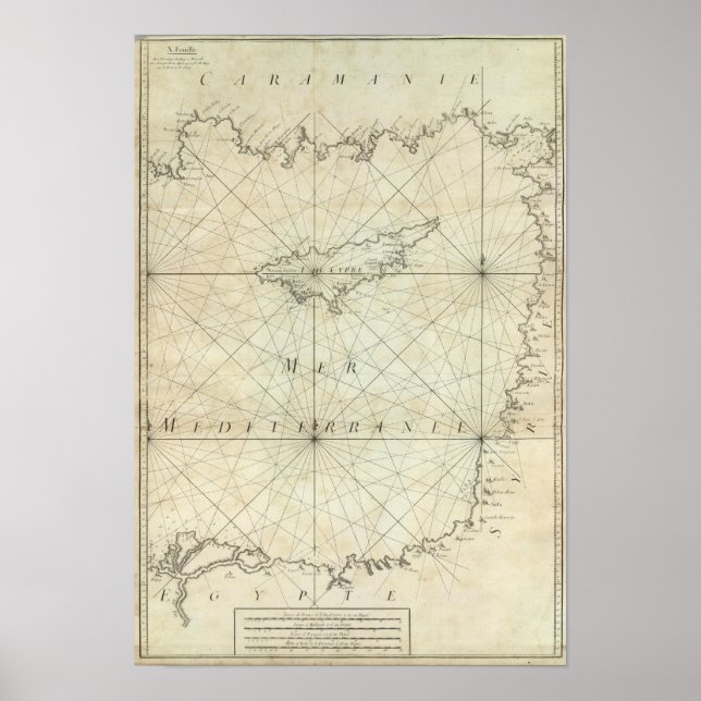 Poster Mar Mediterrâneo 4 (Frente)