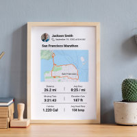 Maratona | Melhor Execução do Mapa Personalizado d