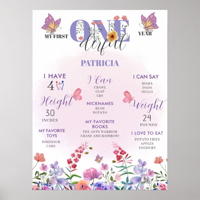 Poster Maravilha 1rua Ano 1rua Primeiro Marco de Aniversá (Frente)