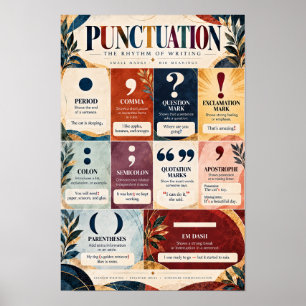 Poster Marcas de Pontuação e Símbolos Educativos de Escri