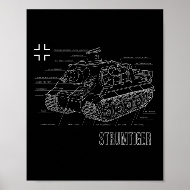 Poster Marco alemão Sturmtiger Blueprint (Frente)