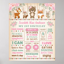 Marco de 1º Aniversário Floral Rosa Menina