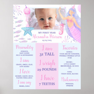 Poster Marco de aniversário de 1 ano da menina sereia