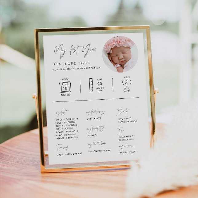 Poster Marco de primeiro aniversario AMARELO Infográfico  (Criador carregado)