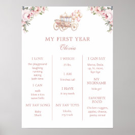 Poster Marco do Partido do primeiro aniversario da Prince