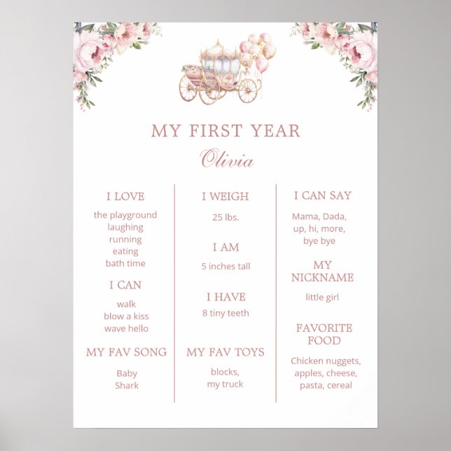 Poster Marco do Partido do primeiro aniversario da Prince (Frente)