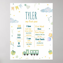 Poster Marco primeiro aniversario das Estatísticas de Nas