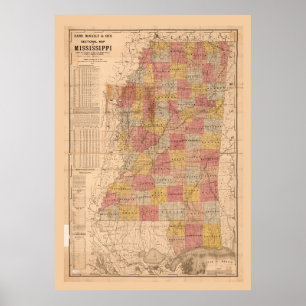 Poster Margem, mapa secional de McNally de Mississippi