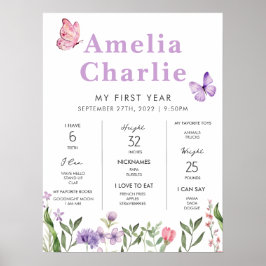 Poster Marinheiros no Primeiro Ano, Primeiro Aniversário 