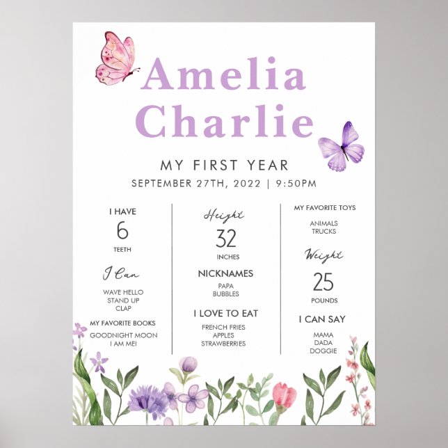 Poster Marinheiros no Primeiro Ano, Primeiro Aniversário  (Frente)