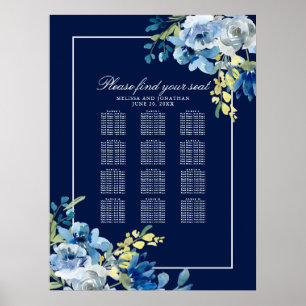 Poster Marinho Azul Floral Moderno Gráfico de Assentos d