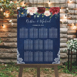 Poster Marinho Azul Vermelho Blush Floral Casamento Flora<br><div class="desc">Dar as boas-vindas aos convidados do seu casamento com este Marinho Blue Burgundy Blush Floral Wedding Seating Chart. Este belo gráfico apresenta um delicado padrão de rendas, aliado a elegantes florais em matizes quentes e matizes embaçados, fazer perfeito para o seu romântico e sofisticado dia de casamento. E para sua...</div>