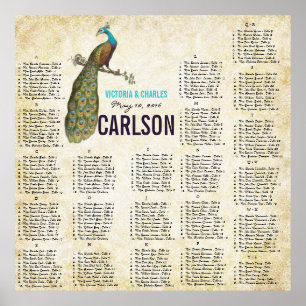 Poster Marinho Damask Vintage Modern Peacock Seating Char