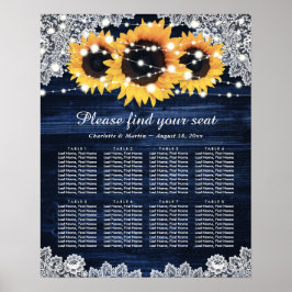 Poster Marinho Russo Blue Sunflower Sating Chart 8