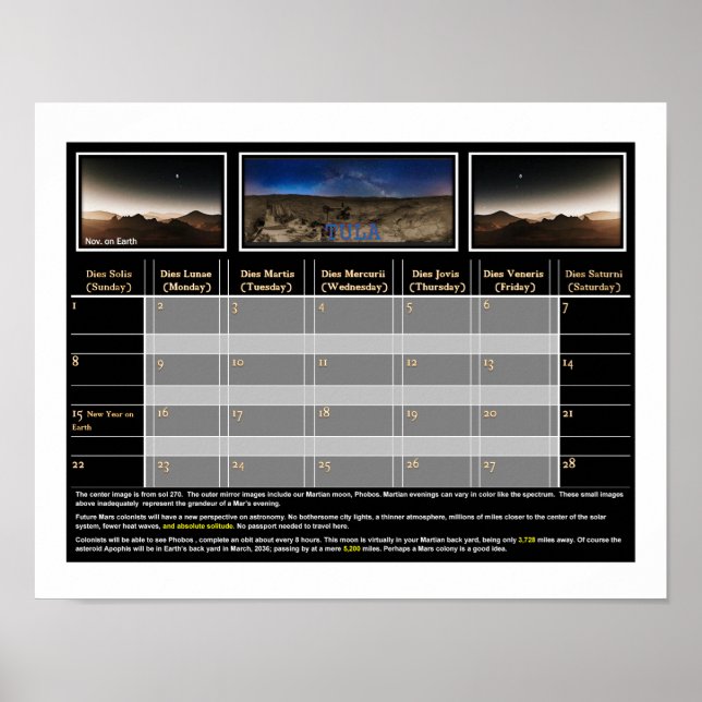 Poster Mars Nights On Display (Frente)