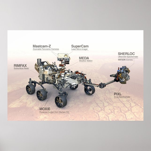 Poster Mars Perseverance Rover Com Instrumentos (Frente)