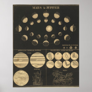 Póster Marte & Jupiter