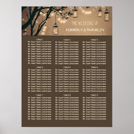 Poster Mason Jar Lights Rustic Weding Seating Chart