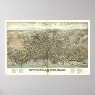 Poster Massa do Rio de Queda. Mapa Panorâmico Antiquado d