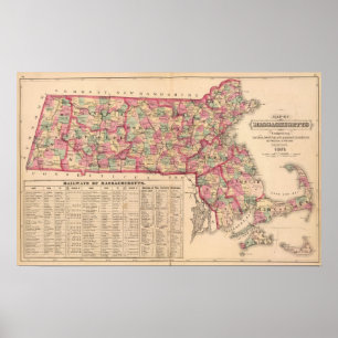 Póster Massachusetts 6