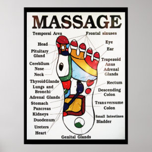 Poster Massagem de Pé Tailandesa ~ Mapa de Reflexologia