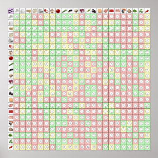 Poster Massas alimentícias 2 17 x 17