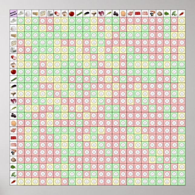 Poster Massas alimentícias 2 17 x 17 (Frente)