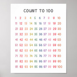 Poster Matemática Contam Para 100 Crianças