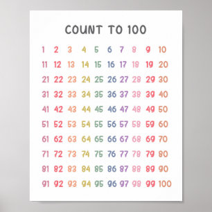 Poster Matemática Contam Para 100 Crianças