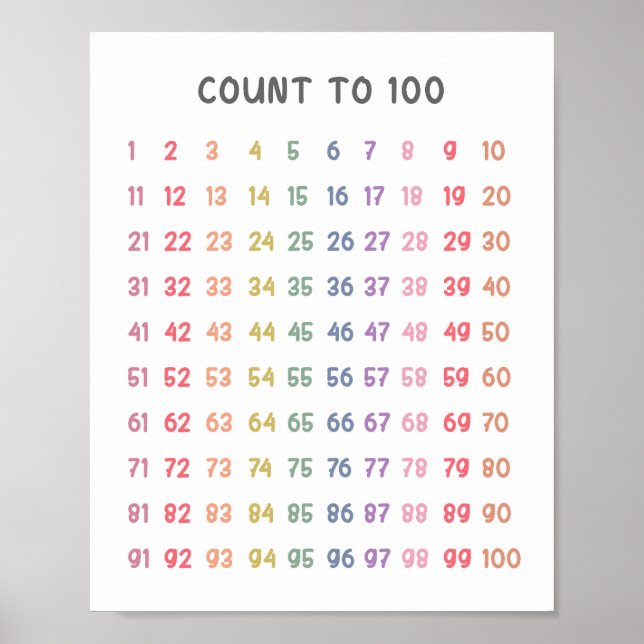Poster Matemática Contam Para 100 Crianças (Frente)