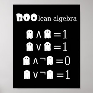 Poster Matemática do Dia das Bruxas de Álgebra Bo-magra