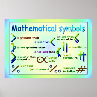 Poster Matemática, símbolos matemáticos
